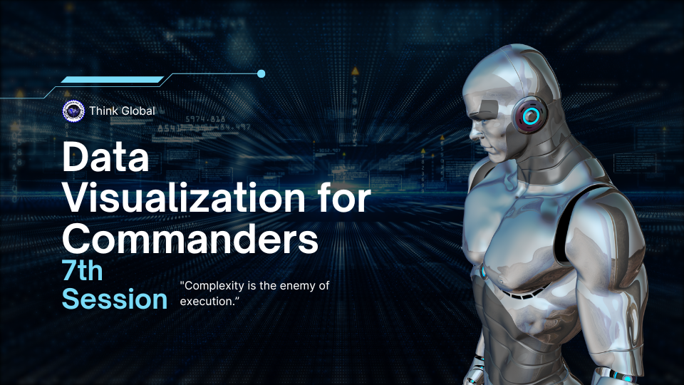 An educational infographic for Digital Vanguard Session 7 titled 'Data Visualization for Commanders' showing the transition from raw data to heat maps, chart types like bar and line graphs, and the '3-Second Rule' for clear reporting.