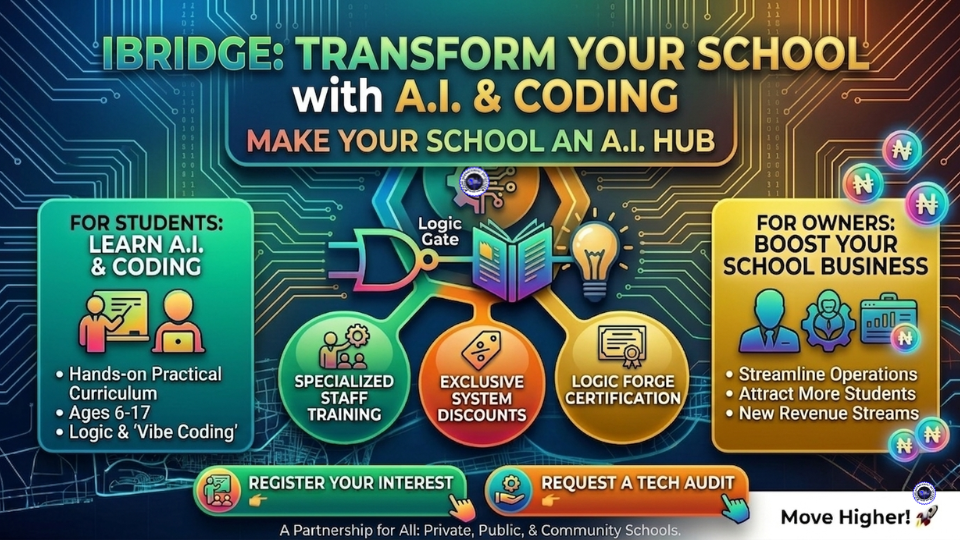A vibrant educational technology banner for the iBridge AI Tech Program by TAIEF, showing a comprehensive A.I. and coding curriculum for students ages 6-17, staff training modules, and business growth benefits for school owners.